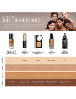 Bobbi Brown Skin Weightless Powder Foundation 11g -Bobbi Brown R03762038 BEIGE ALT02