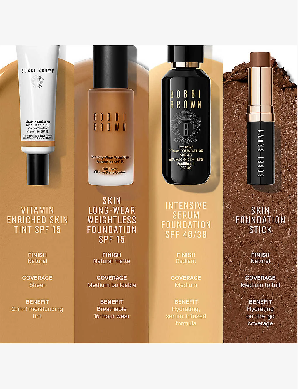 Bobbi Brown Vitamin Enriched Skin Tint SPF 15 50ml 9 Bobbi Brown Vitamin Enriched Skin Tint SPF 15 50ml - Image 9